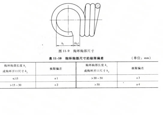 拉伸弹簧技术要求