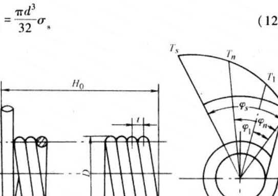 扭转弹簧的试验扭矩和试验扭矩下的变形角