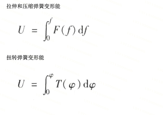 弹簧的变形能