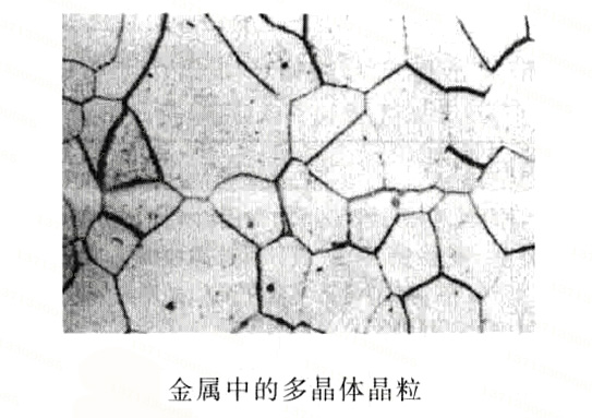 什么是弹簧材料多晶体和晶粒